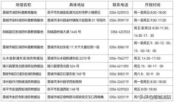 快来打卡！晋城市各地消防科普教育基地免费开放预约来喽！