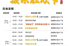 水࿐水࿐水࿐红河州泼水节总攻略来喽，快收藏！图片