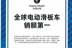 九号公司获欧睿认证：销量超1300万台！全球电动滑板车销额第一图片