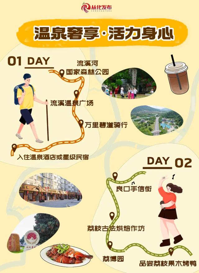 品晚熟荔枝、遛娃放风……广州从化这4条精品旅游线路全搞定!