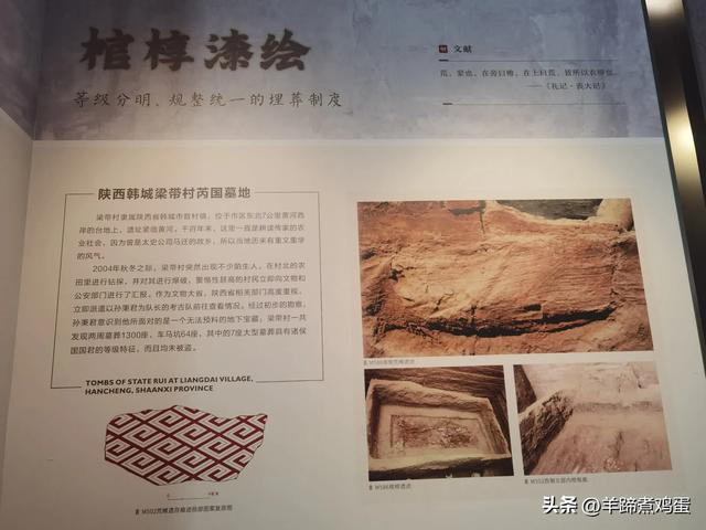 洛阳古墓博物馆