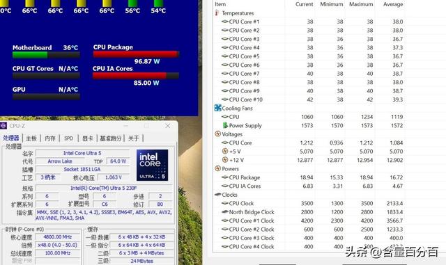 高频低功耗的中端处理器，英特尔酷睿Ultra5 230F装机实测