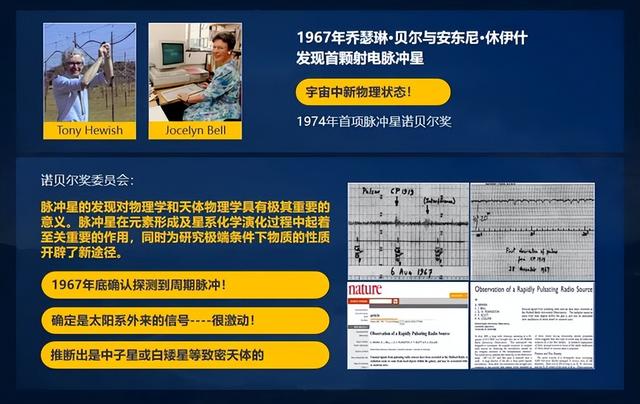 7 年超 1000 颗！“中国天眼”为什么要探测脉冲星？
