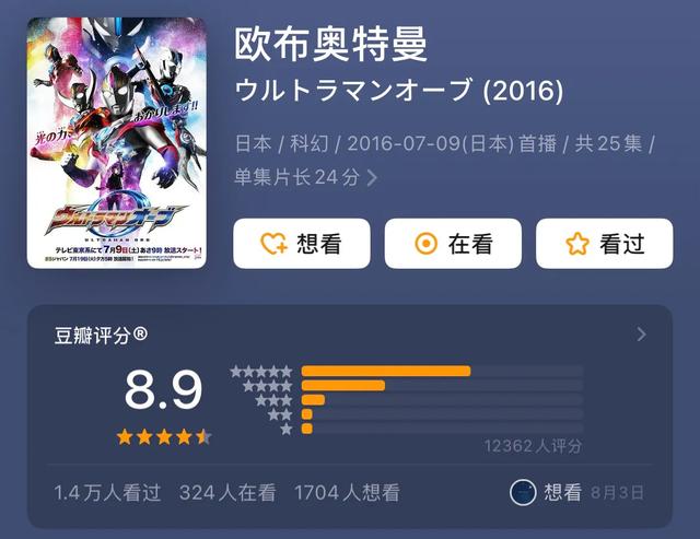 2010年以来,日本最受欢迎的12部奥特曼特摄剧!