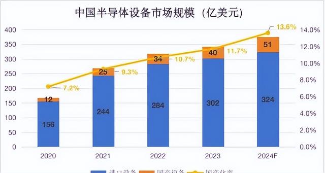 航空发动机金属铼，全球储量2650吨，美国用“铼”卡中国脖子？