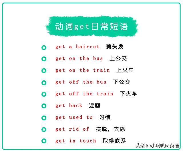 学会用“get”短语,让你的英语写作与日常交流瞬间生动!