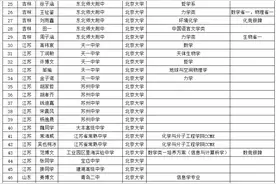 北京大学2024年强基计划录取名单图片