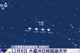 今年最后一次！别错过这场流星雨图片