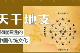 八字入门必背知识汇总，一起来看看吧图片