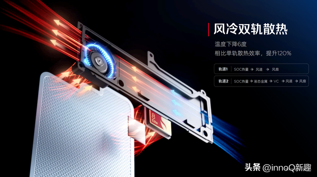 全球首款水冷手机来了！性能释放20W+