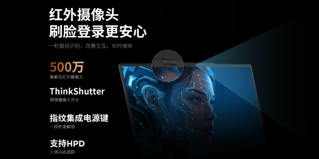 ThinkPad P14s和P16s酷睿版上架 可选RTX Pro专业显卡