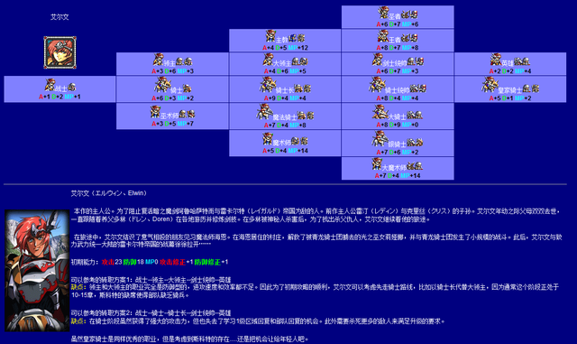 梦幻模拟战2：游戏中的秘籍还记得几个？当年靠这些通关的举个手