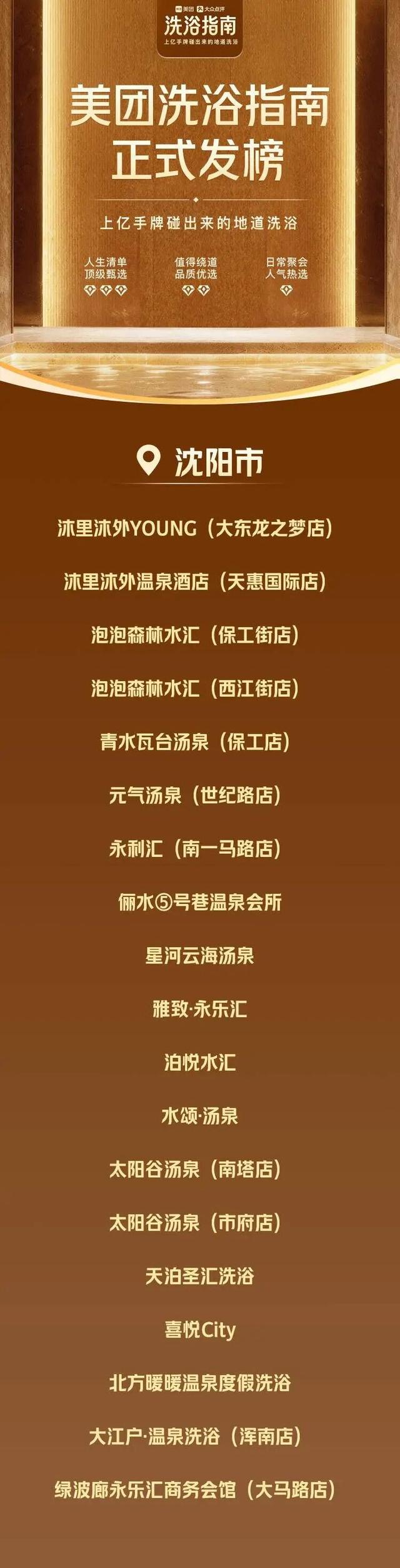 沈阳洗浴，又拿了个全国第一！