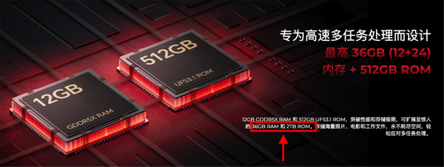 这32GB+2TB的手机，是来砸场子的吧