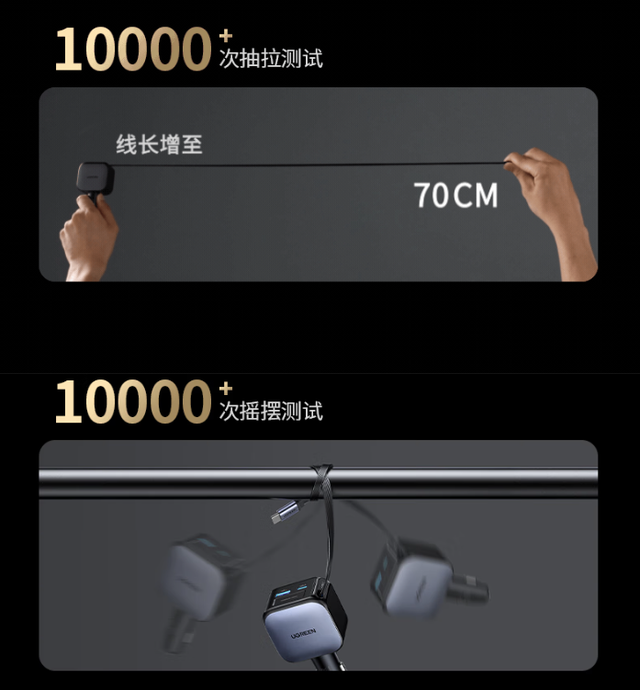 绿联 60W 伸缩线车载快充评测：全协议覆盖，手机平板都能 “喂饱”