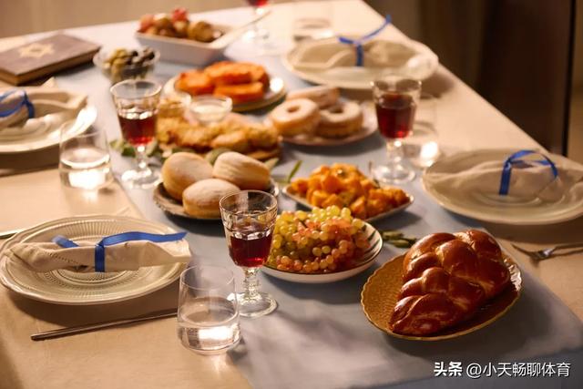美食与美景，哪一个是你选择打卡城市的动力