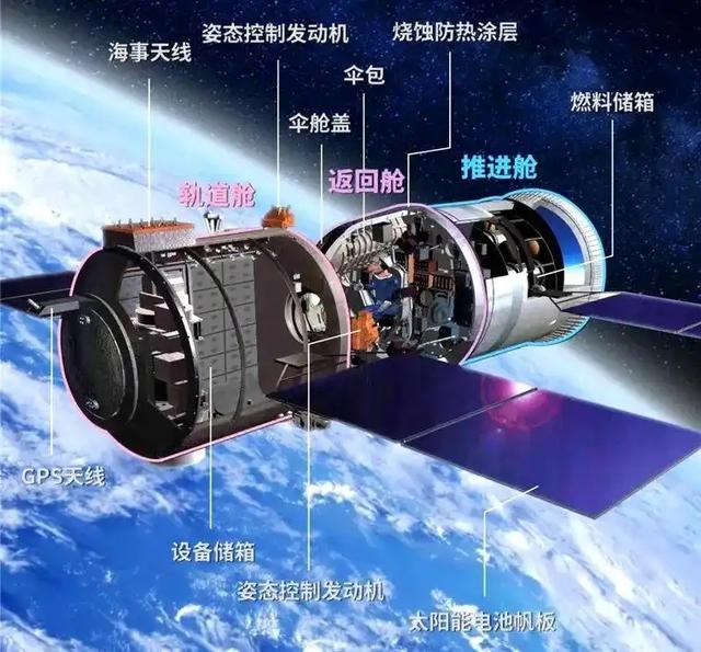 官宣！中国2030前登月最后一步，2026梦舟一号首飞，登月已经定局