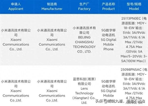 小米16手机要来了！三款新机全配置公开，这些细节你需要知道