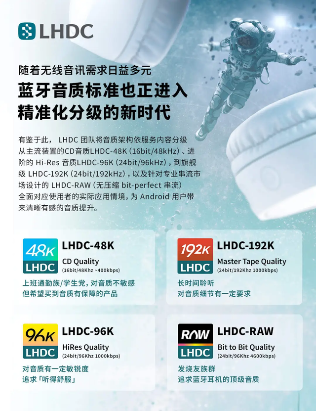 vivo X300系列将首发天玑9500平台LHDC-RAW无损音质方案