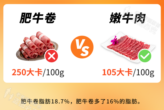 冬天最好的减肥方式，当然是吃火锅啊！！