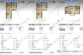 北京四环正式进入2万时代图片