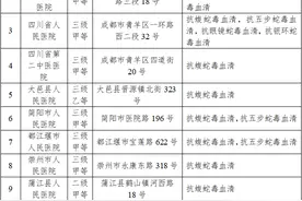 气温升高蛇类出没，以下安全指南请收藏图片