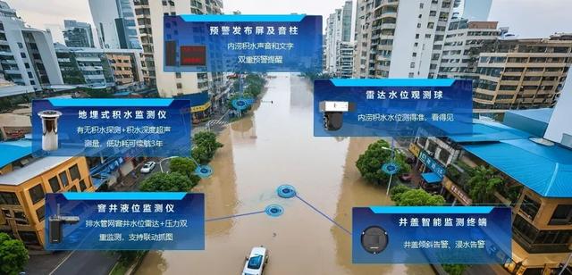 闻“汛”出击 | 海康威视数智科技，让洪涝风险早发现、早处置