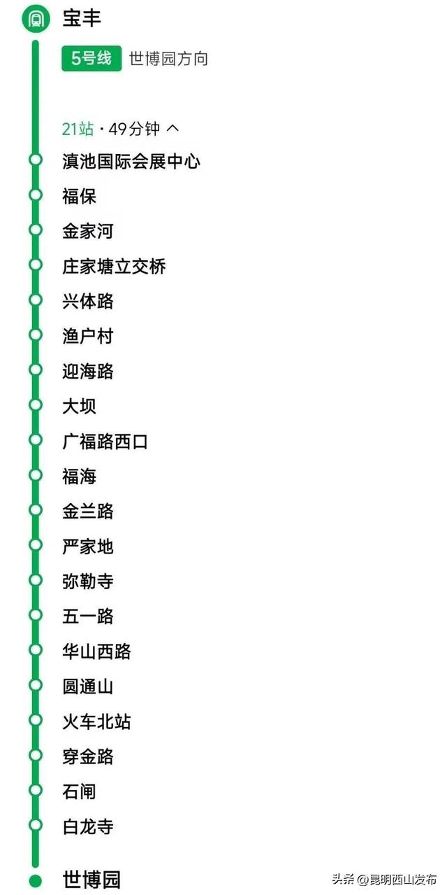 西山旅居看这一篇就够了！第一弹：西福路片区