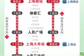 今天晚间，地铁1、2、10、17号线定点加开！图片