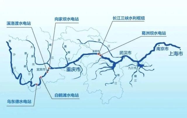 奇怪了！三峡大坝明明可以提前蓄满175米，为何不早点完成目标？