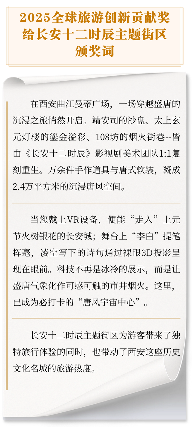 荣誉！陕西省唯一！长安十二时辰主题街区荣获“2025全球旅游创新贡献奖”