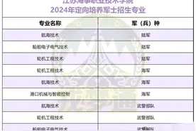 江苏海事职业技术学院2024年定向培养军士招生专业图片
