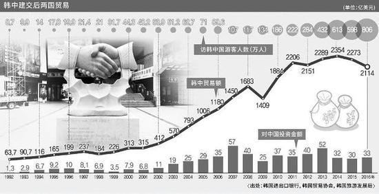 李在明终于回应了：登机访美前，下令韩国警方务必给中国一个说法