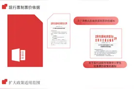 事关地铁票价！沈阳市发改委最新通知图片