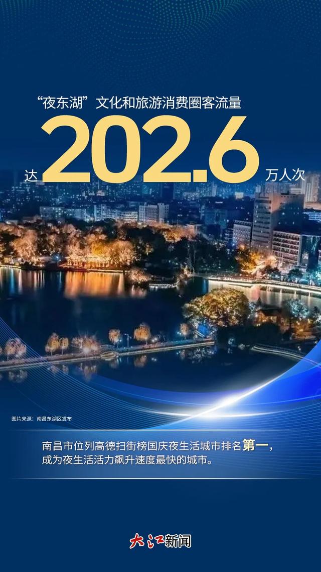 人气爆棚！这个假期，江西到底有多“火”？