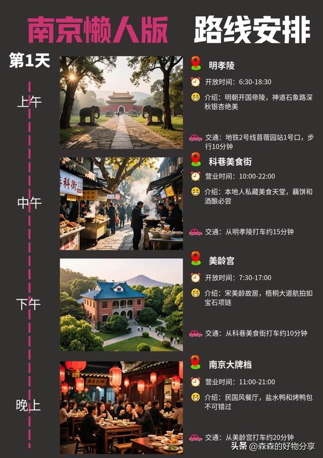 南京3天2夜深度游
