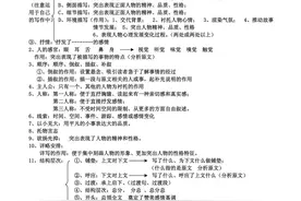 最新版语文答题技巧！拿走不谢图片