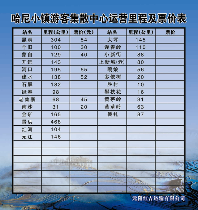 哈尼小镇新能源专线“乘车指南”快接住！