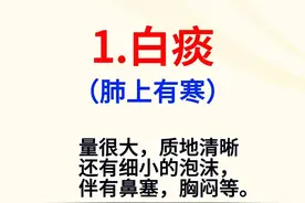 痰的颜色揭秘：白痰、黄痰、粘痰、稠痰，你的肺在说什么？图片