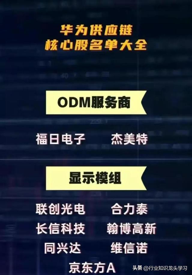 珍藏：顶尖科技龙头+半导体国产替代核心+华为+半导体+新型工业化