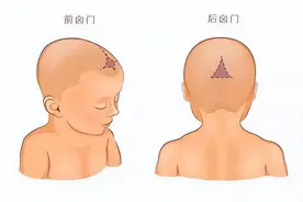 新生儿禁止碰这10个部位，新手爸妈必看!图片