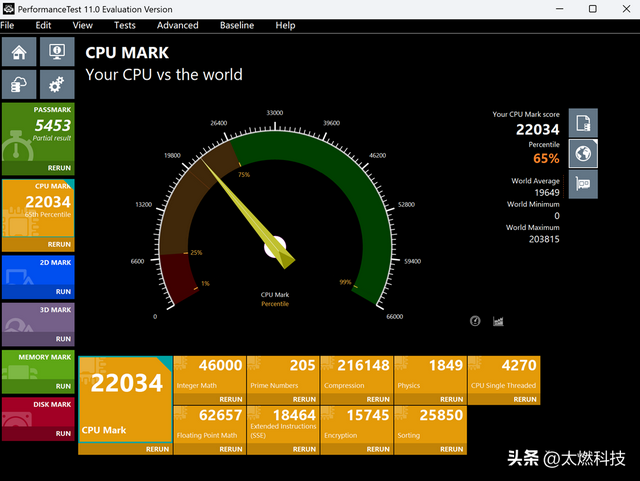 ThinkPad E14 2025 AI元启长续航版测评：全天候续航超轻薄商务本