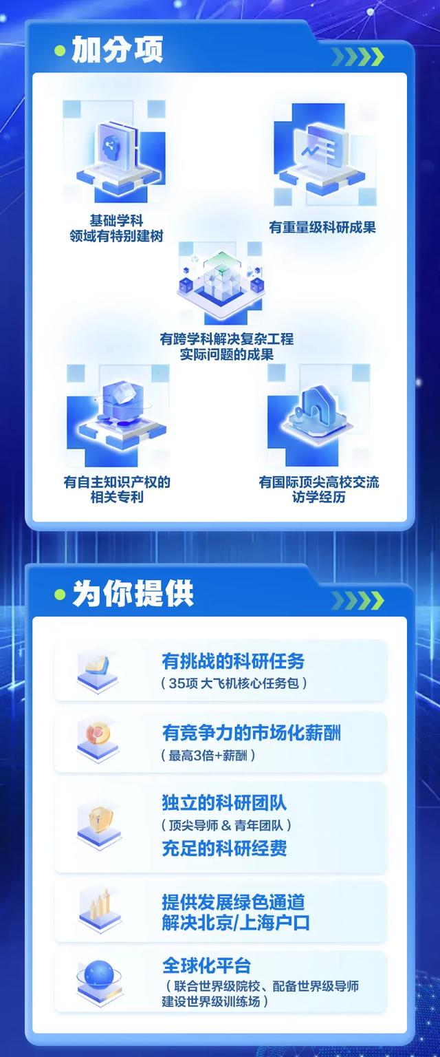 中国商飞：大飞机“青年拔尖计划”任务包上新