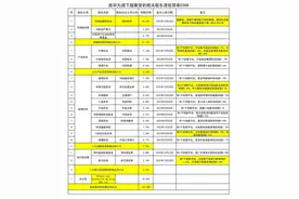 从荣耀看超聚变借壳分析（附股东透视图）图片