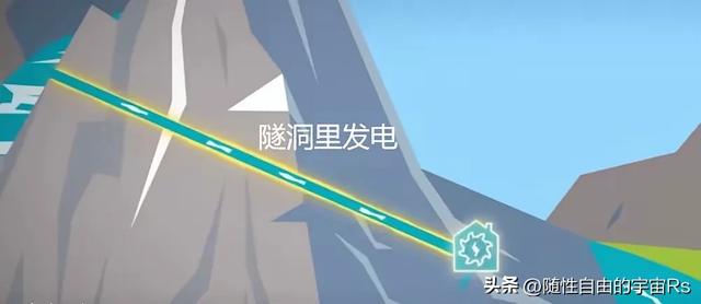 研究了雅鲁藏布江下游水电工程的特点后，发现印度的眼界真太窄了
