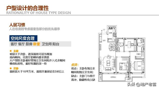 住宅户型设计研究与优化思维解析 -培训 -房地产