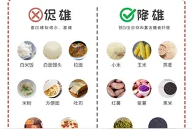 降雄🟰漂亮！少女感的秘诀就是养雌！图片