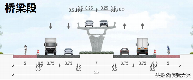 方案批复！大兴野生动物园规划有新进展