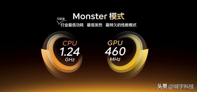 跨代领先打破壁垒，即将发布的iQOO15有哪些创新与惊喜？