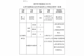 2024年晋城市高平市中医医院引进高层次卫生专业技术人才通告图片